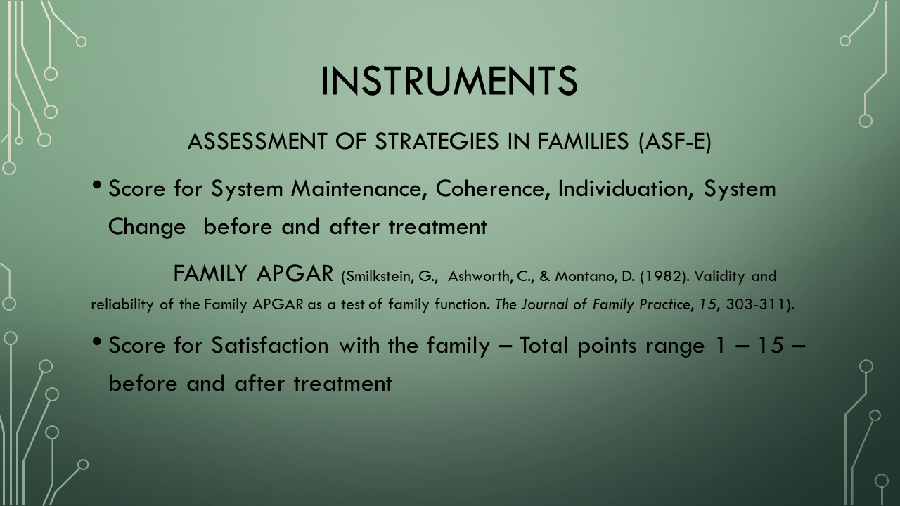 family apgar score